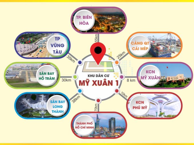 Đầu Tư Đất Nền Chỉ Với 670 triệu